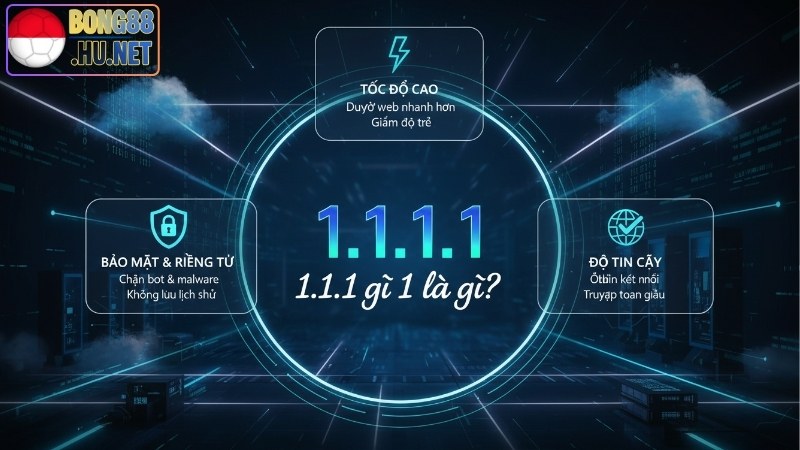 1.1.1.1 là gì? Tìm hiểu DNS Cloudflare và những lợi ích 1 1.1.1.1 là gì? Tìm hiểu DNS Cloudflare và những lợi ích